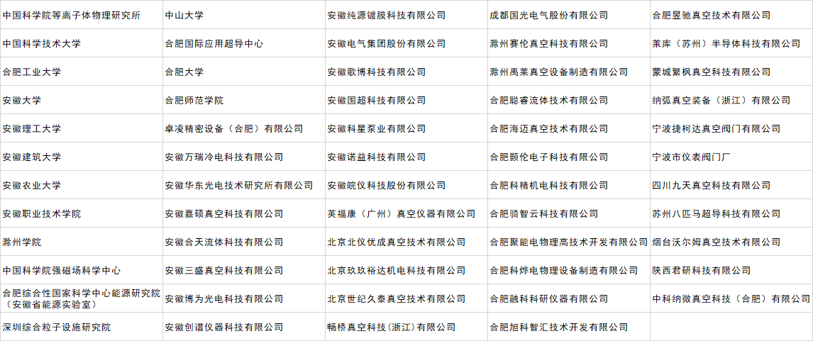 会员单位名单.png